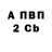 Метадон VHQ Akbar Gaforov